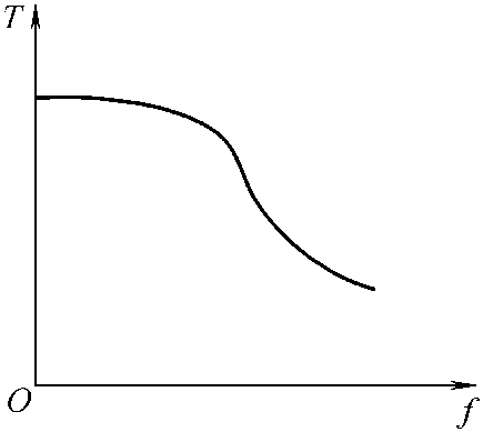 步進(jìn)電動(dòng)機(jī)的啟動(dòng)和高頻運(yùn)行